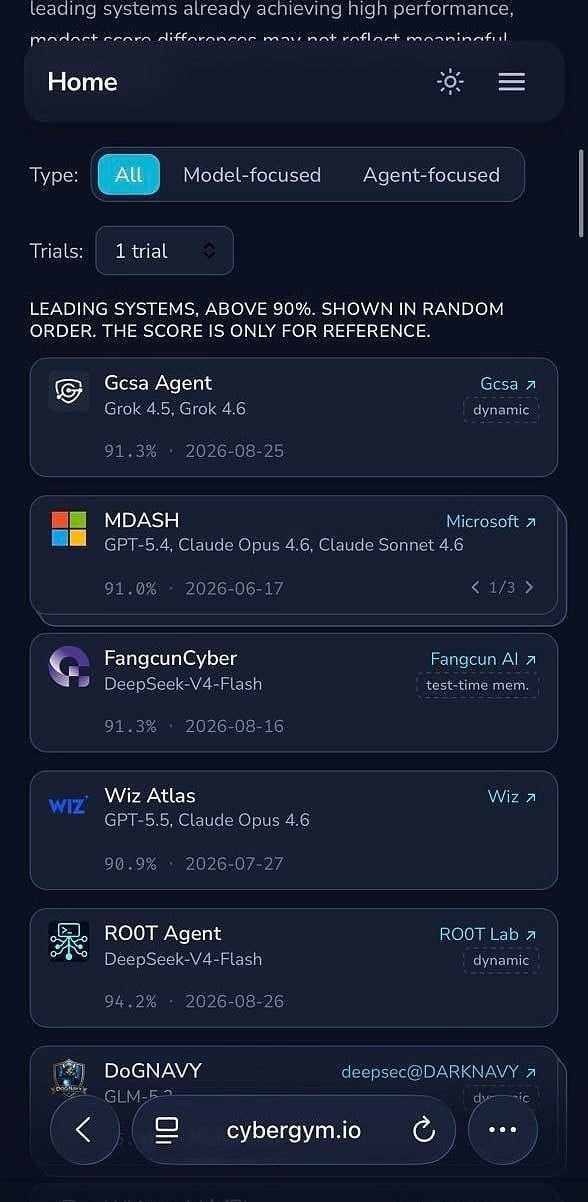 CyberGym Level 1 evaluation